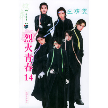 关于表彰常州市第八次自然科学优秀科技论文